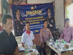 Iptu Fatkur Rahman, SH mengajak warga yang hadir dalam Dialog Bersama Warga