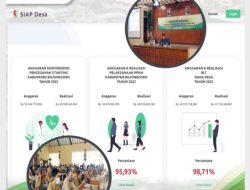 Pemkab Bojonegoro Launching Fitur Penyaluran Dana Transfer pada SIAP Desa, Optimalkan Layanan Masyarakat.