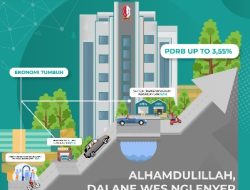 Pertumbuhan Produk Domestik, Ekonomi Bojonegoro di 2021 Naik 3,55Persen.