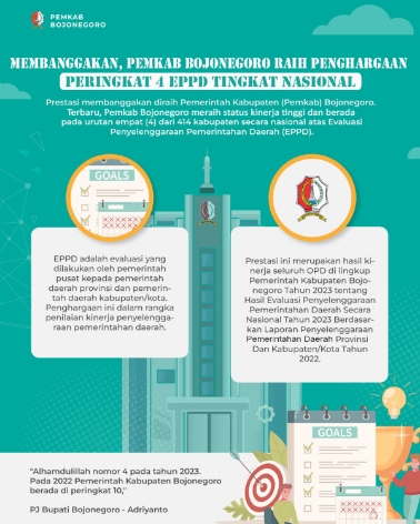 Pemkab Bojonegoro Raih Penghargaan49