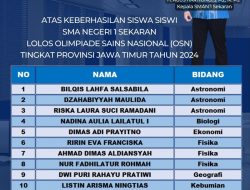 Belasan Siswa SMA Negeri 1 Sekaran Berhasil Lolos Olympiade Sains Nasional Propinsi Jawa Timur