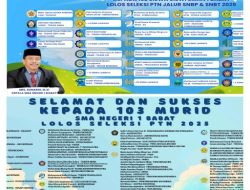 Peserta Didik SMAN 1 Babat Lolos Perguruan Tinggi Jalur SNBP dan Prestasi Sebanyak 102 Siswa