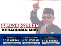 Diduga lemahnya Pengawasan Kasus Keracunan Siswa Akibat MBG Ketua LSM GMBI Wilter Jatim Angkat Bicara